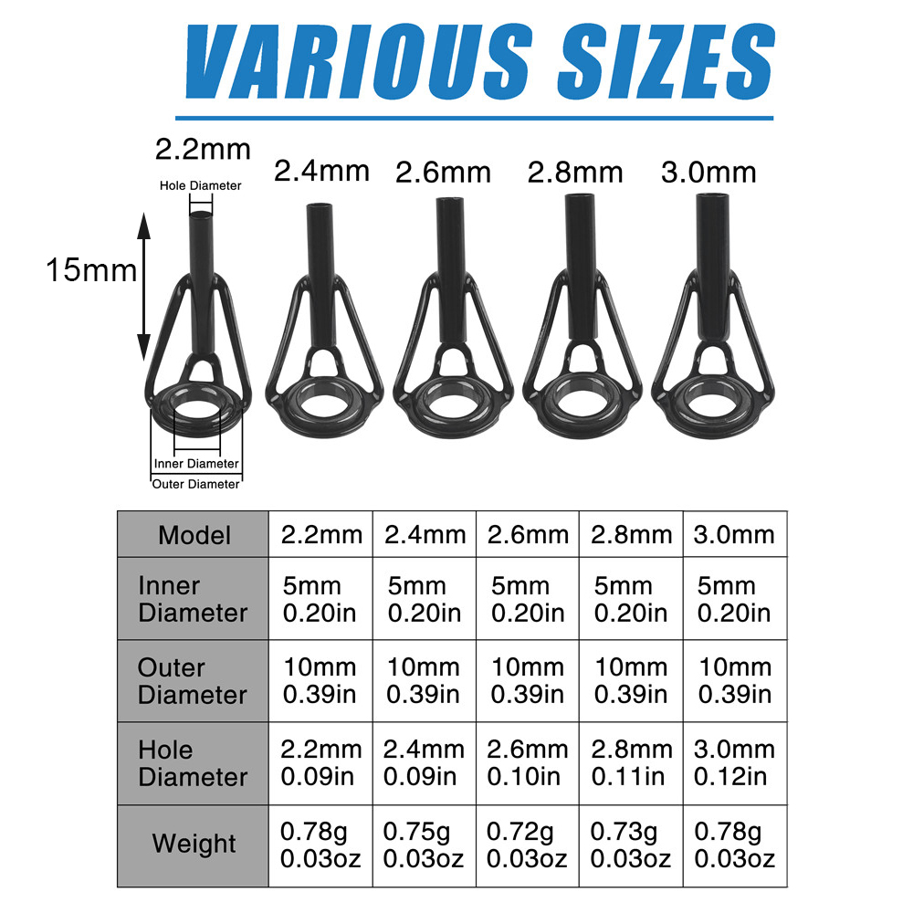 เบ็ดตกปลาคู่มือเบ็ดตกปลาเคล็ดล - Fishing Rod Guide Replacement บทวิจารณ์และราคา