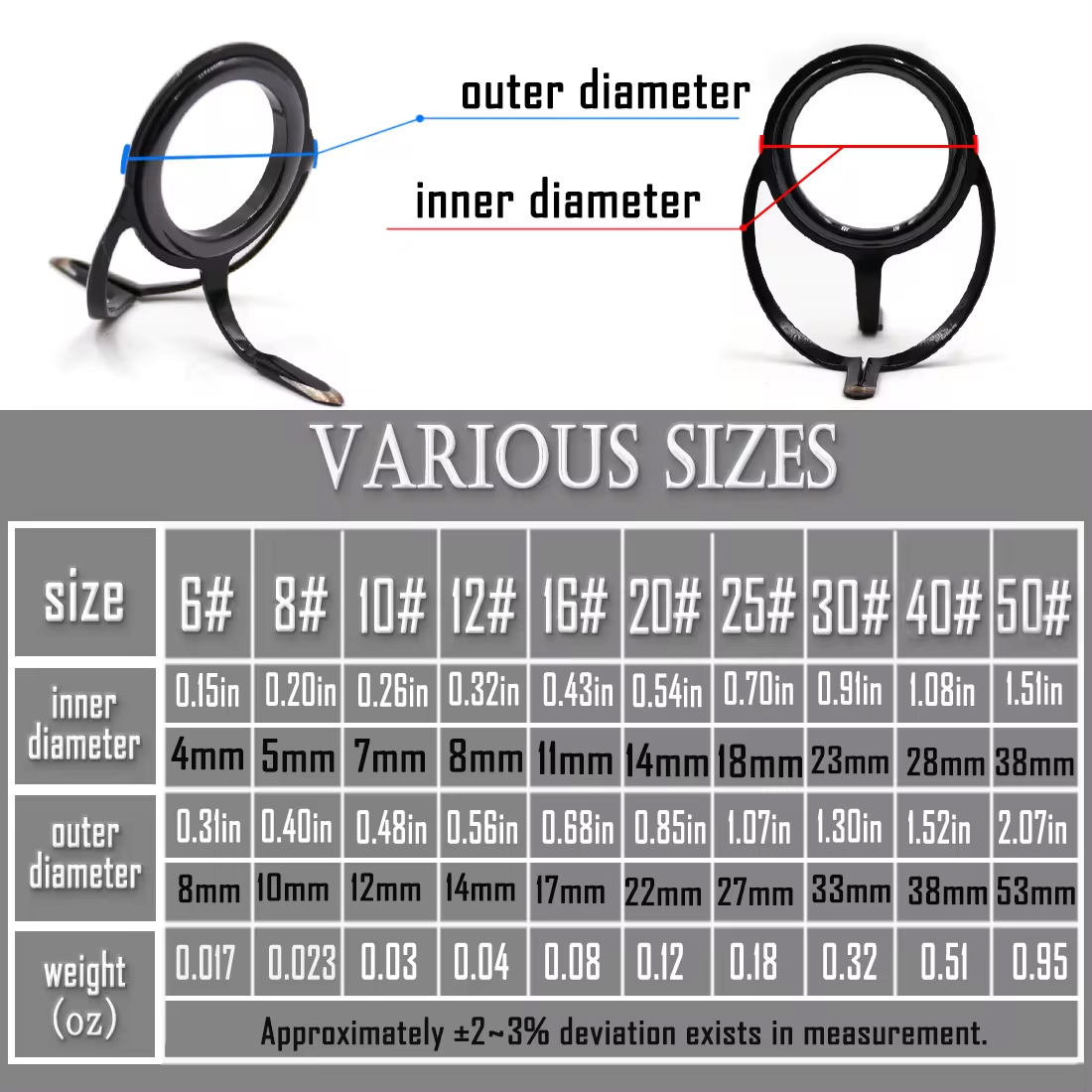 ตกปลาRodชุดซ่อมSpinning Rod Bu - Fishing Rod Casting บทวิจารณ์และราคา