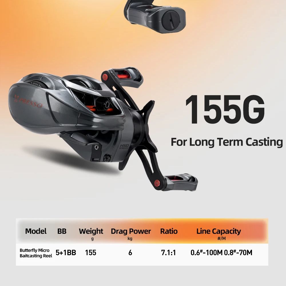 ชุดคันเบ็ดตกปลา HASIDA BFS คาร - Fishing Rod Carbon Fiber บทวิจารณ์และราคา