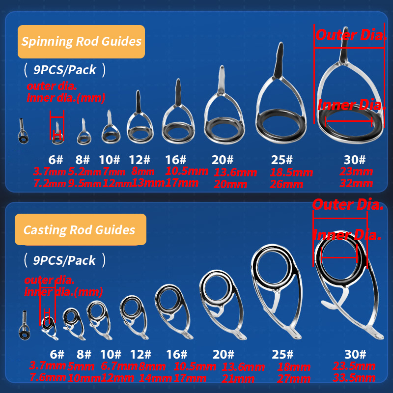 ชุดซ่อมห่วงนำทางเบ็ดตกปลา9ชิ้น - Fishing Rod Casting บทวิจารณ์และราคา