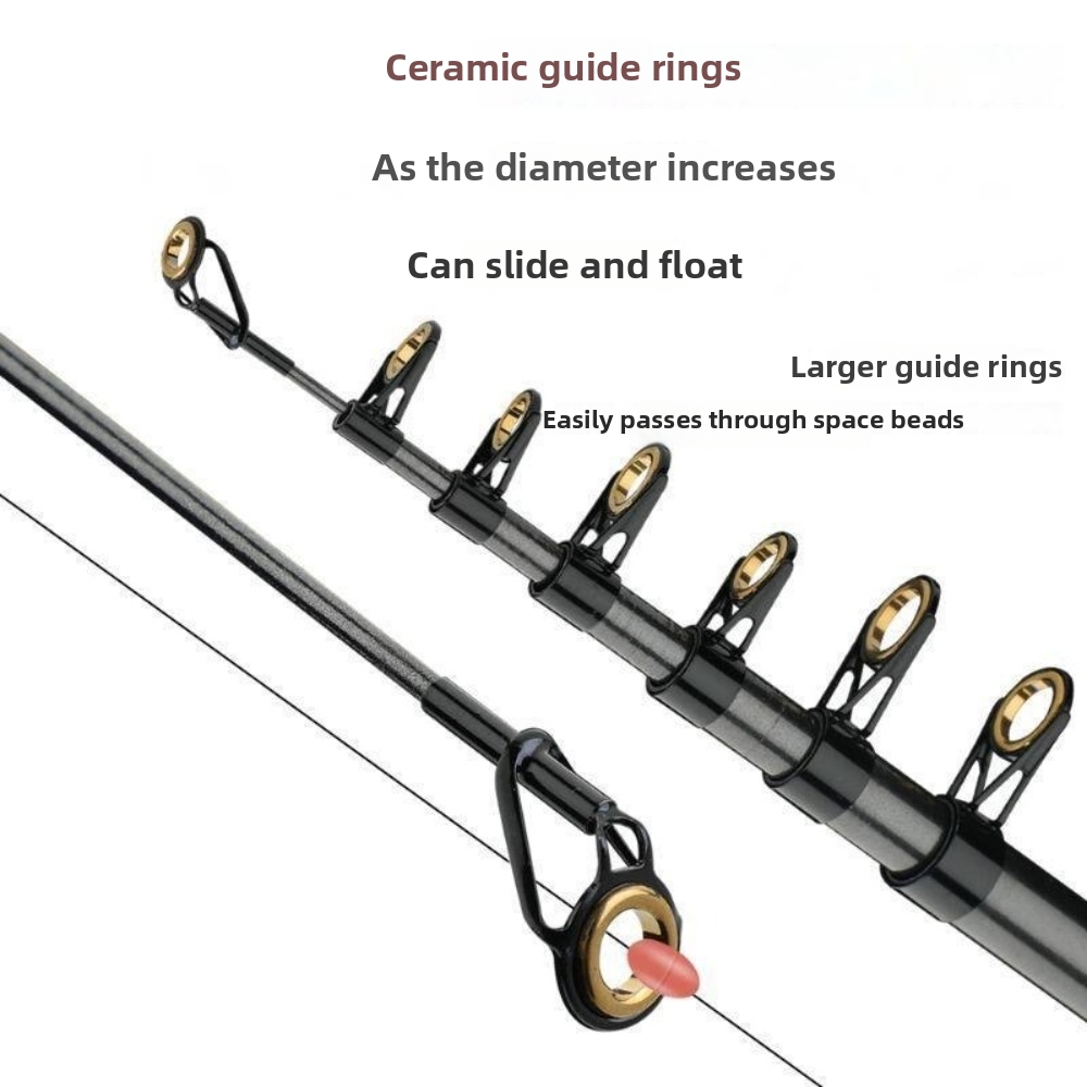 คันเบ็ดตกปลาแบบยืดหดได้ คาร์บอ - Fishing Rod Tip Replacement บทวิจารณ์และราคา